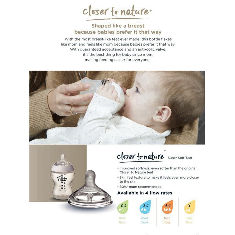 Đầu Mũi Khoan tommee tippee Gần Hơn Để Tự Nhiên® Chai ppsu Có Dòng Chảy Trung Bình Giống Nhau 3m +