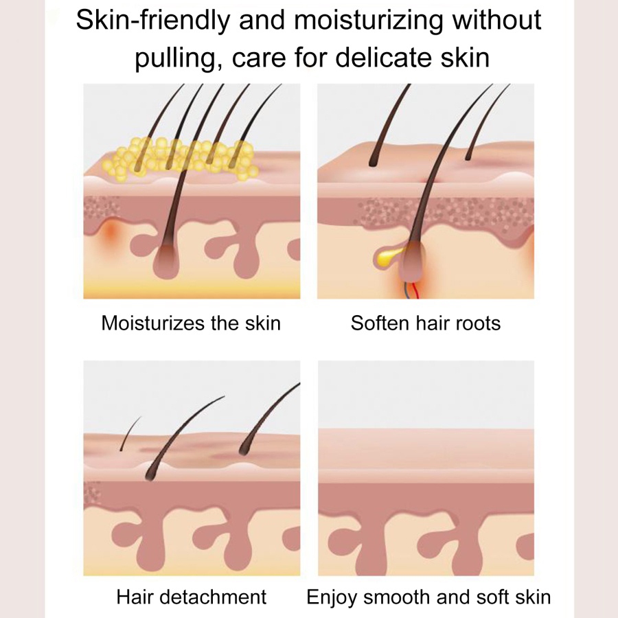 Kem tẩy lông  vĩnh viễn không gây kích ứng 60g Kem tẩy lông tẩy lông vùng kín, nách, tay, chân, triệt lông an toàn A288