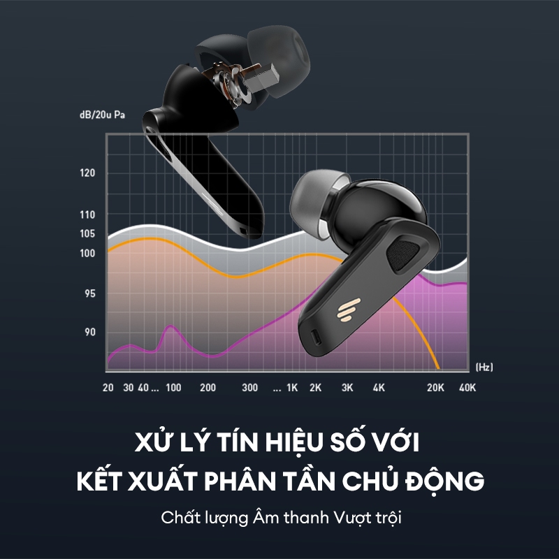 Tai nghe bluetooth không dây  Edifier Neobuds Pro 2  Tần Rộng Spatial Audio Âm thanh Độ phân giải Cao LDAC 8 Micrô Chống ồn Môi trường Cảm ứng Đeo tai Khử tiếng ồn chủ động Công nghệ khử tiếng ồn chủ động