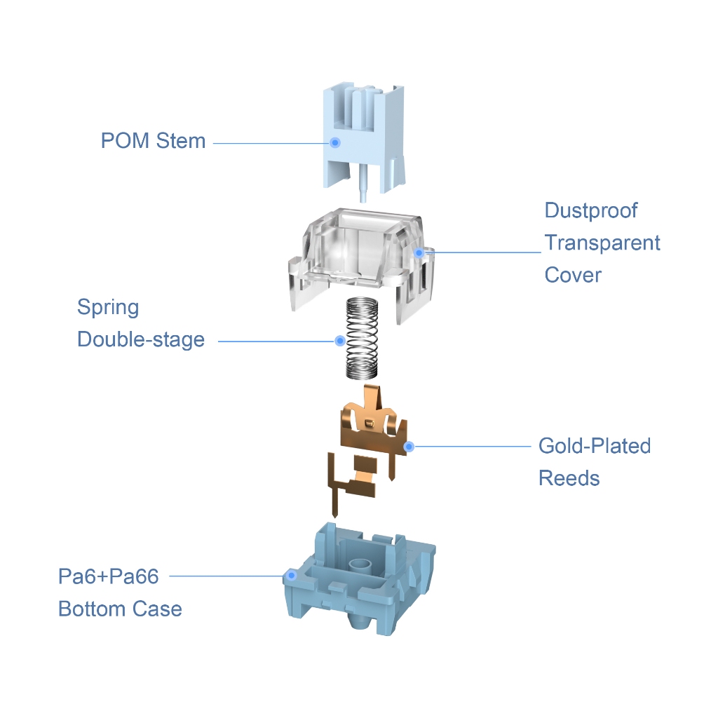 Set 110 Công Tắc Bàn Phím Cơ gaming Hình Cá Voi Xanh 3 Chấu 50gf