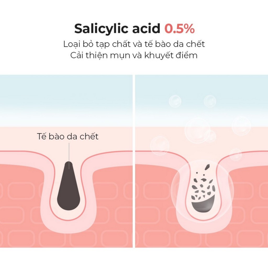 Cosrx Sữa Rửa Mặt Axit salicylic Dịu Nhẹ 150ml Sữa rửa mặt làm sạch sâu cho da Acid Daily Gentle Cleanser