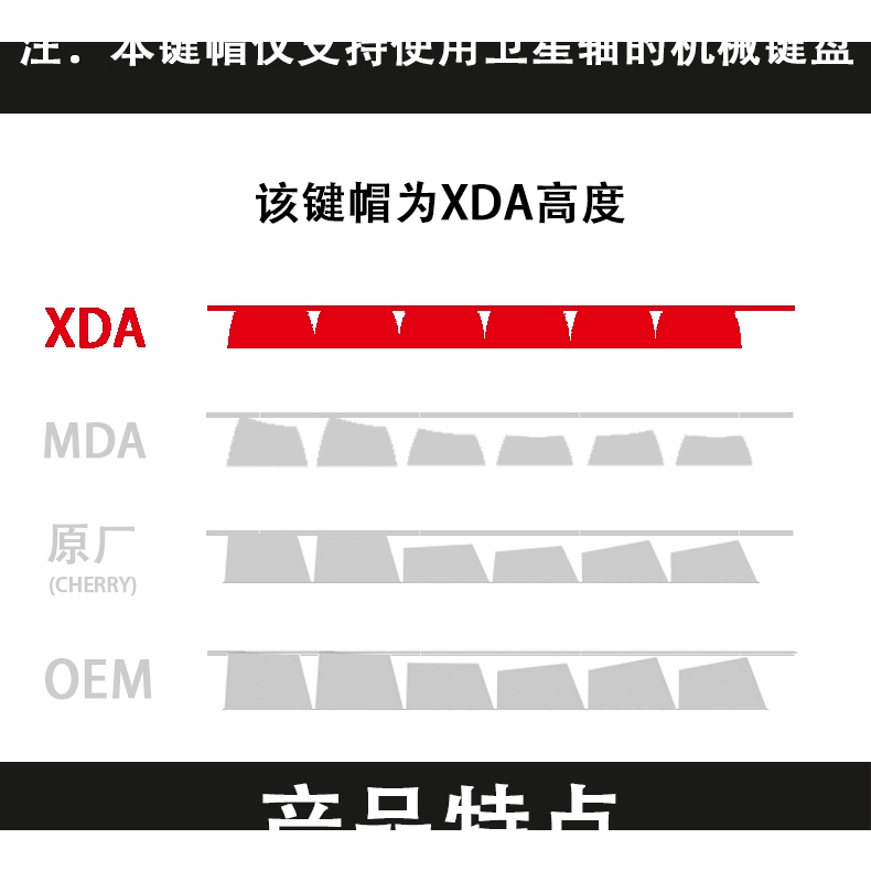 GMK Poker Master Keycap, 126 Phím Keycaps PBT XDA Profile DYE-SUB Cá Tính Cho MX Công Tắc Bàn Phím Cơ
