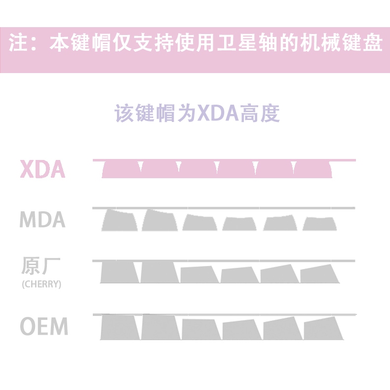 GMK Kirby Keycap, 122 Phím Keycaps PBT XDA/CHERRY Profile DYE-SUB Cá Tính Cho MX Công Tắc Bàn Phím Cơ