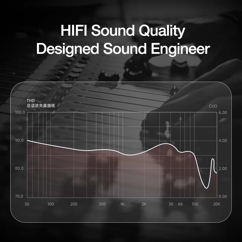 Tai Nghe Nhét Tai F5 Âm Thanh HIFI 6D Bass Mạnh Game Có Mic Phong Cách Thể Thao