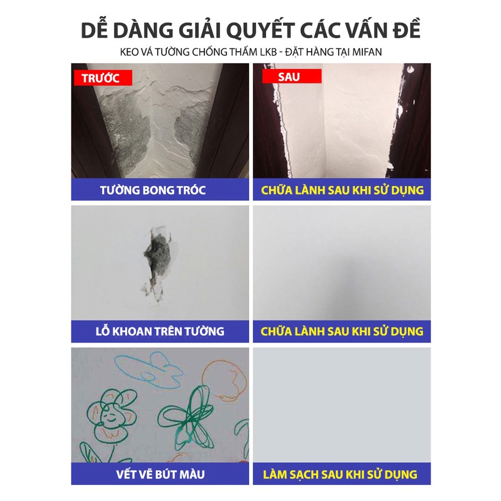 Băng keo nano hai mặt trong suốt dài 2m siêu chắc chắn,chất liệu acrylic