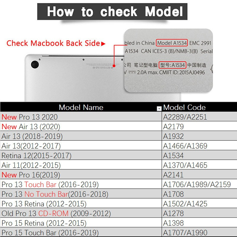 Bao Da Máy Tính Bảng Cho macbook m2 air15 2023 a2941 air13.6 a2681 air m1 a2337 pro m1 a2338 air13.3 a1466 pro13 15 a1707 a1706 2020 air a2179 a1932