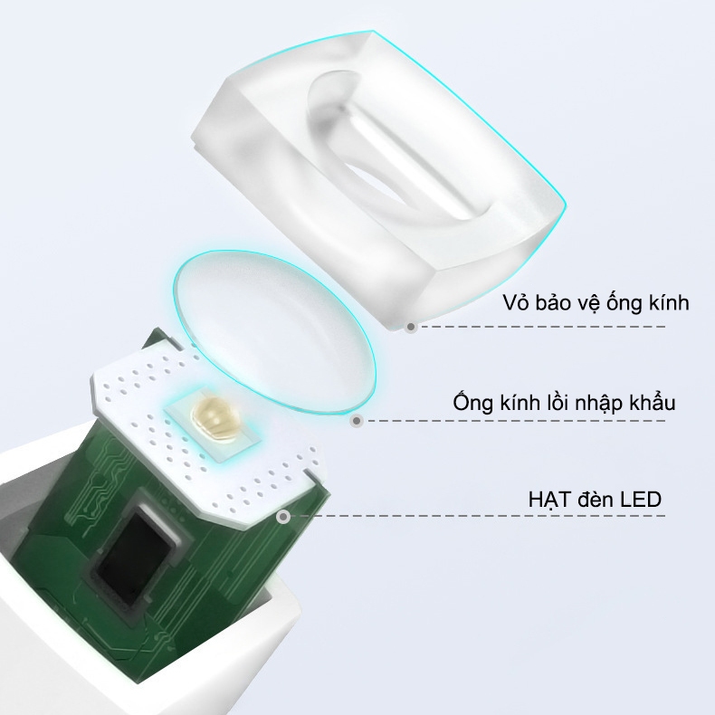 Máy Hong Khô Sơn Móng Tay Bằng Tia Siêu Nhanh Cổng USB HHMBB0053