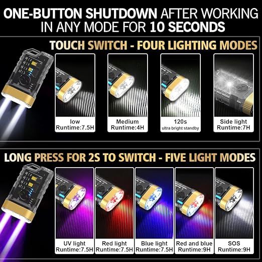 Đèn Pin mini Ánh Sáng Đen 365nm uv 1500lm Có Thể Sạc Lại Kèm Móc Khóa Nam Châm 9 Chế Độ Đèn Pin ipx5 Bỏ Túi Tiện Dụng