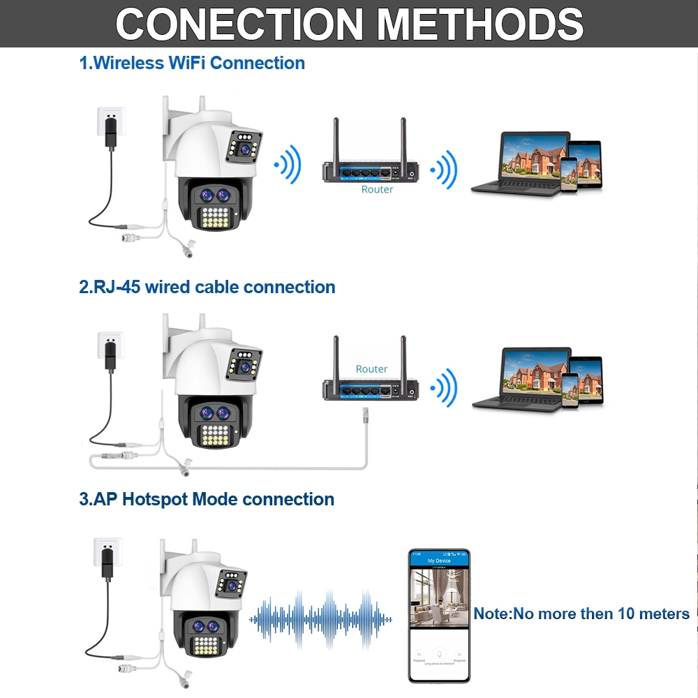 LLSEE 9MP 4K 10X Zoom - Camera YOOSEE 2 mắt Camera ngoài trời không dây wifi nhà cctv kết nối điện thoại hai chiều theo dõi điện thoại di động đầy màu sắc Tầm nhìn ban đêm không thấm nước