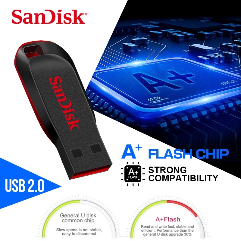 Sandisk usb 2.0 sandisk cz50 4gb 64gb 128gb 512gb