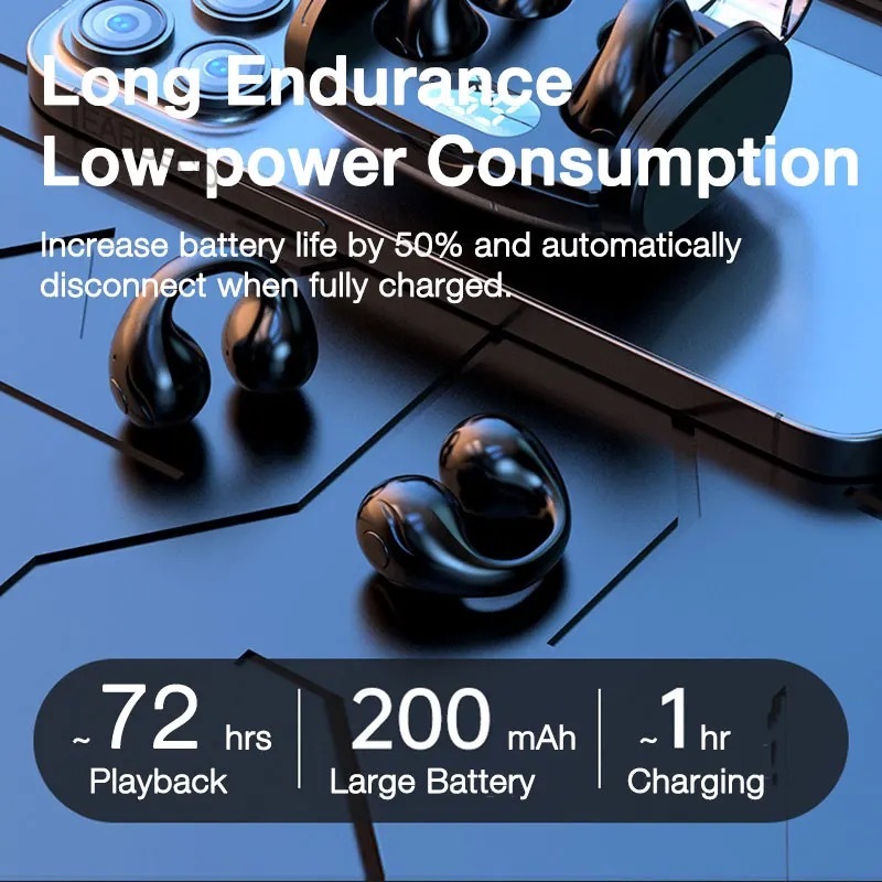Tai Nghe Không Dây T01 TWS Bluetooth 5.3 Thiết kế Ear Clip Bass Âm Thanh Nổi 360°