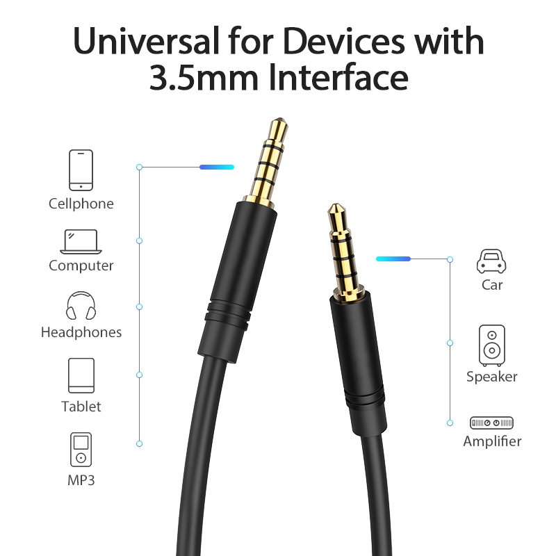 Dây Cáp Âm Thanh Aux 1M 2M 3M 3.5mm Chuyên Dụng Cho Loa / Điện Thoại / Xe Hơi