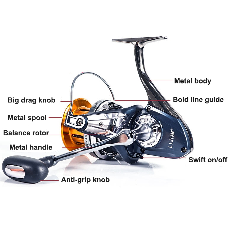 Máy Câu Cá 9000-12000 series 30kg Chuyên Nghiệp