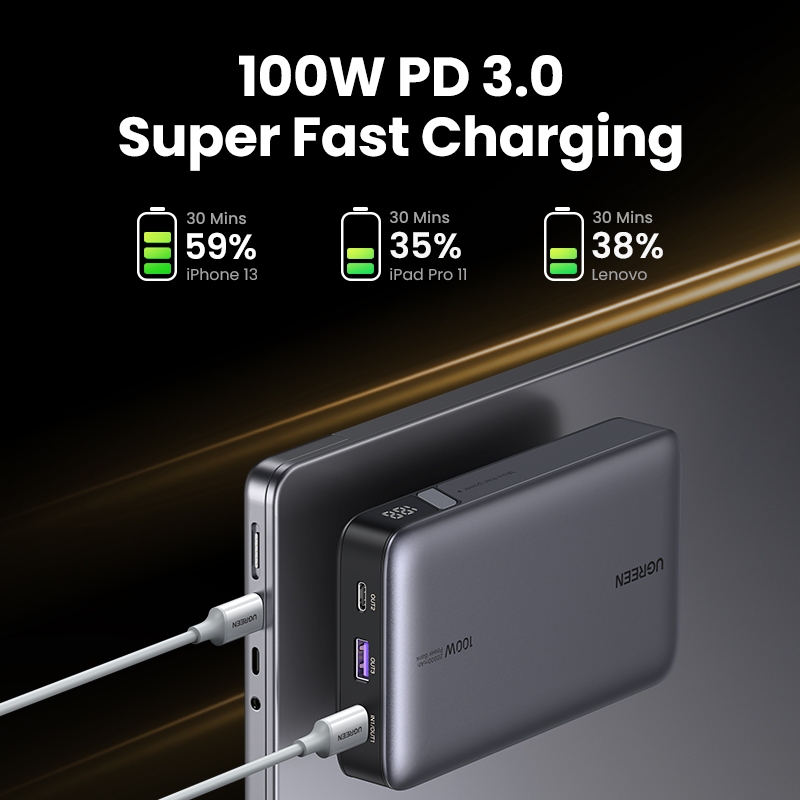 Ugreen Powerbank 20000mAh 25000mAh 100W 145W Sạc siêu nhanh cho máy tính bảng Laptop Điện thoại di động iPhone 15 pro max XIAOMI SAMSUNG S24 S23 S22 S21 MacBook pro Air