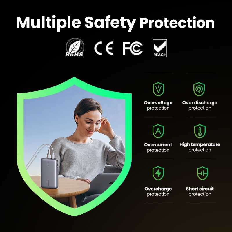 Ugreen Powerbank 20000mAh 25000mAh 100W 145W Sạc siêu nhanh cho máy tính bảng Laptop Điện thoại di động iPhone 15 pro max XIAOMI SAMSUNG S24 S23 S22 S21 MacBook pro Air