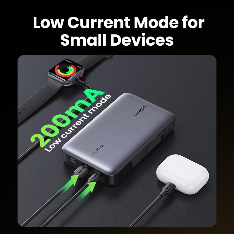 Ugreen Powerbank 20000mAh 25000mAh 100W 145W Sạc siêu nhanh cho máy tính bảng Laptop Điện thoại di động iPhone 15 pro max XIAOMI SAMSUNG S24 S23 S22 S21 MacBook pro Air
