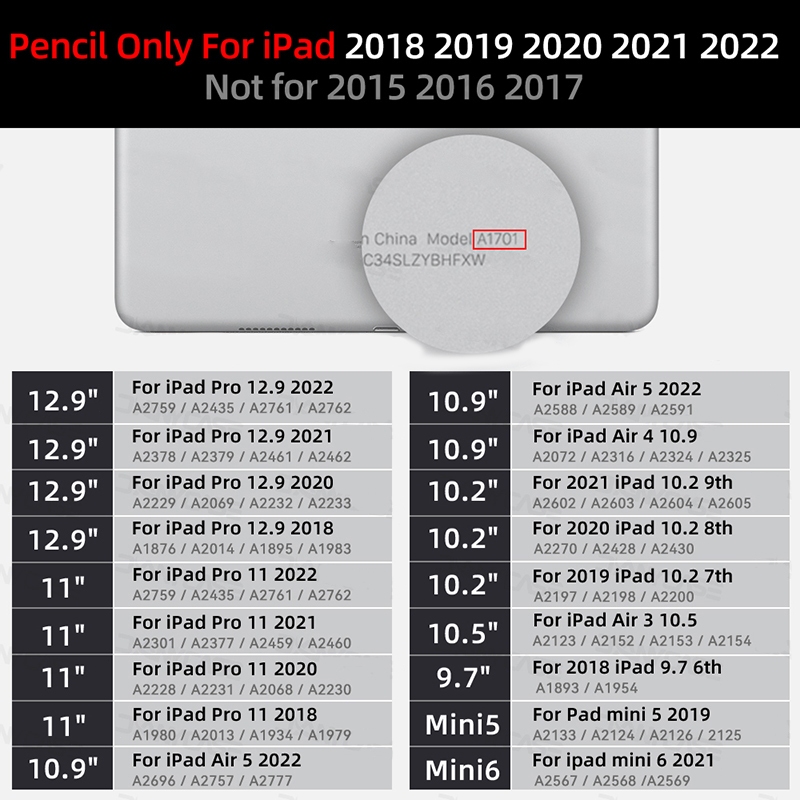 TBTIC Bút cảm ứng thích hợp cho iPad Air 5 10 Pro 12.9 11 4 3 9 8 7 6 Mini 6 5 Gen 2022 2021 2020 2019 2018