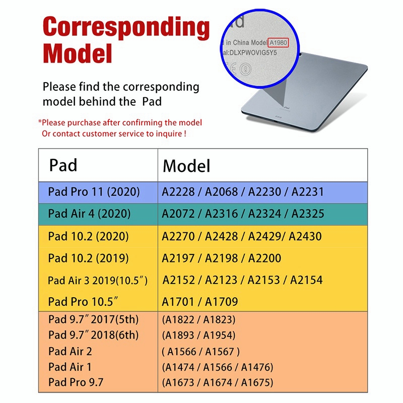 Bút Cảm Ứng iPad 2022 2021 2020 2019 2018 Pro Air Mini Có Màn Hình Hiển Thị