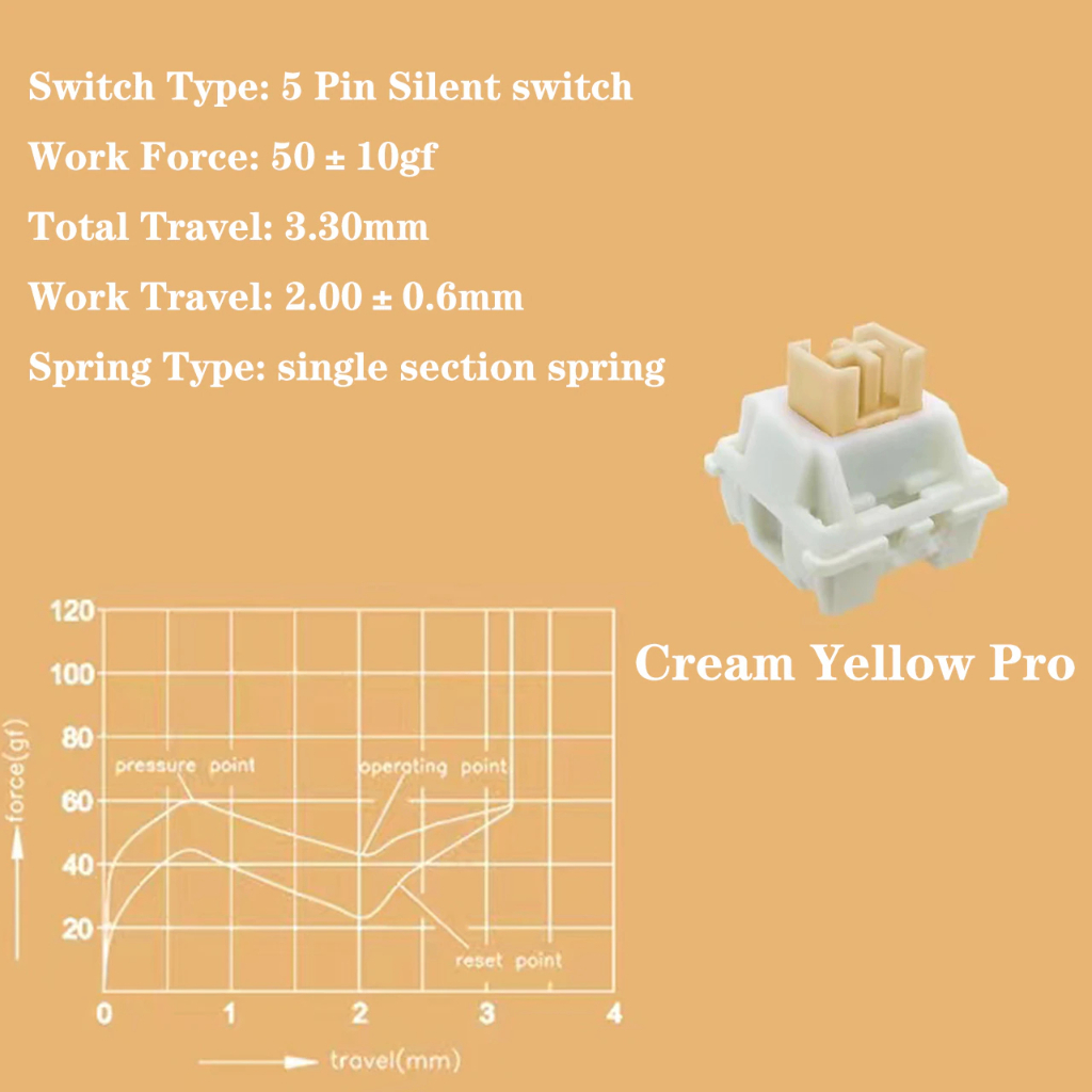 10/30 PCS Outemu Silent Cream Yellow Pro switch silent Tactile Switch tính im lặng Tùy chỉnh bàn phím cơ khí Trục 5 Pin