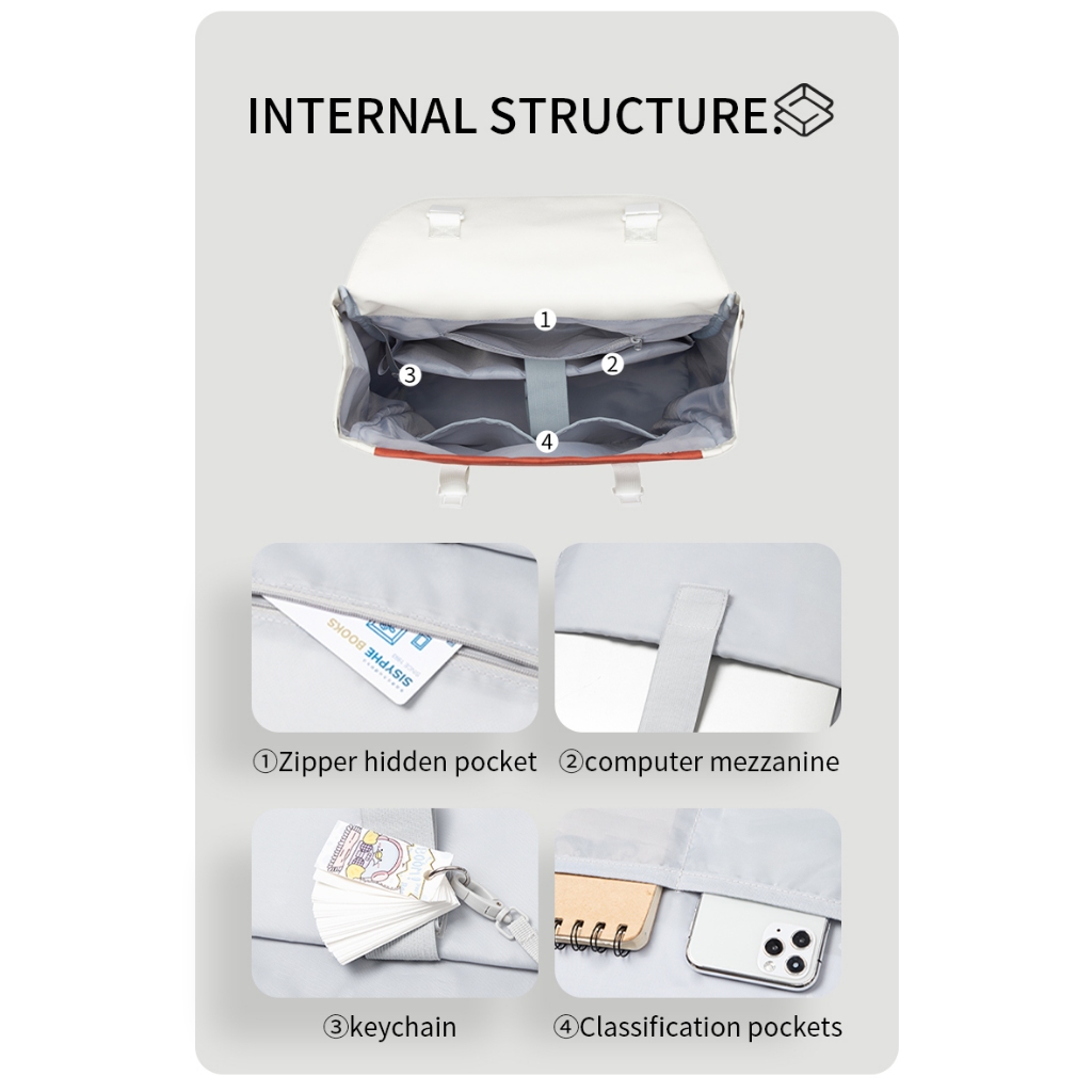 Mracehomme Balo Đi Học Đựng laptop 15 inch Chống Thấm Nước Tiện Dụng Cho Nữ