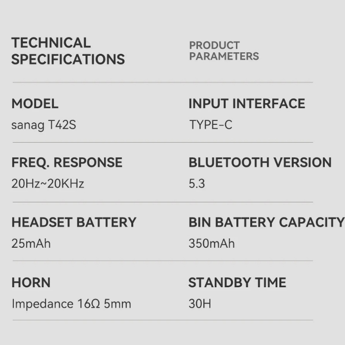 Sanag Tai Nghe Nhét Tai t42s pro bluetooth 5.3 Không Dây Có Micro Chất Lượng Cao