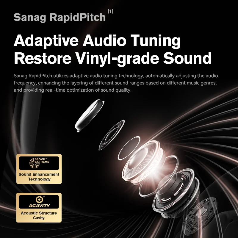 Sanag Tai Nghe Thể Thao z63s bluetooth 5.3 Móc Vành Tai Có Thể Xoay Vòng Chống Thấm Nước ipx7