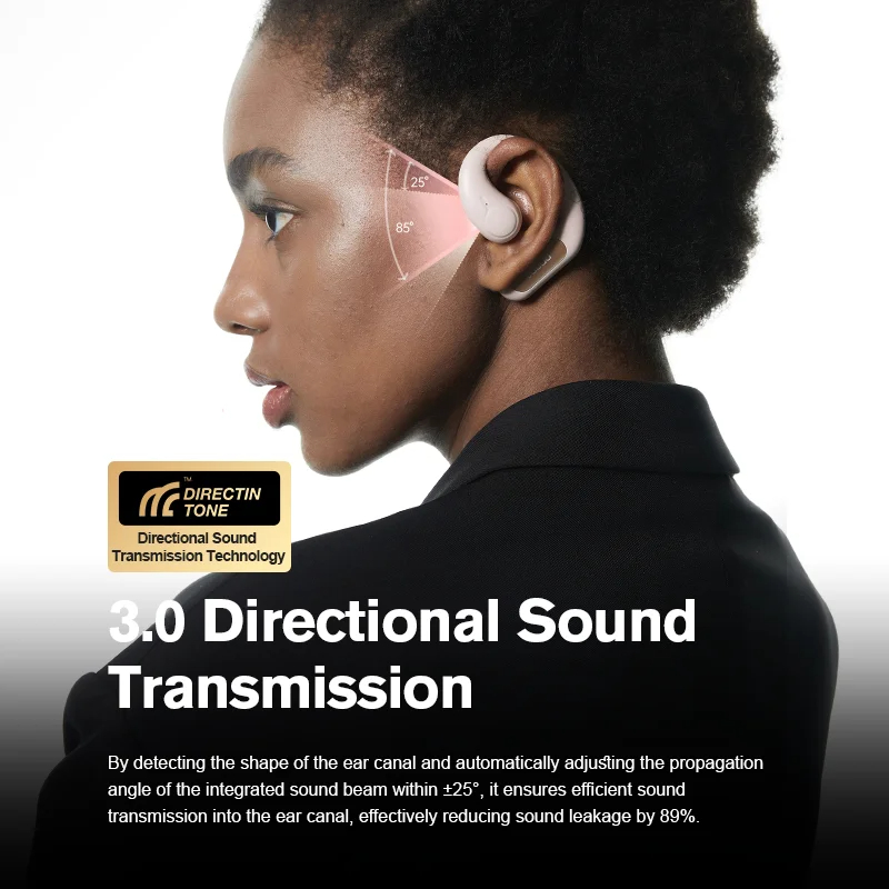 Sanag Tai Nghe Thể Thao z63s bluetooth 5.3 Móc Vành Tai Có Thể Xoay Vòng Chống Thấm Nước ipx7