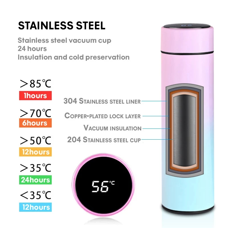 Mới Bình Nước Giữ Nhiệt Bằng Thép Không Gỉ 304 500ml
