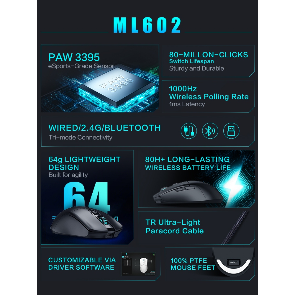 Chuột Quang Chơi Game Không Dây 2.4g bluetooth 26000dpi 64g Có Dây 3395 ml602