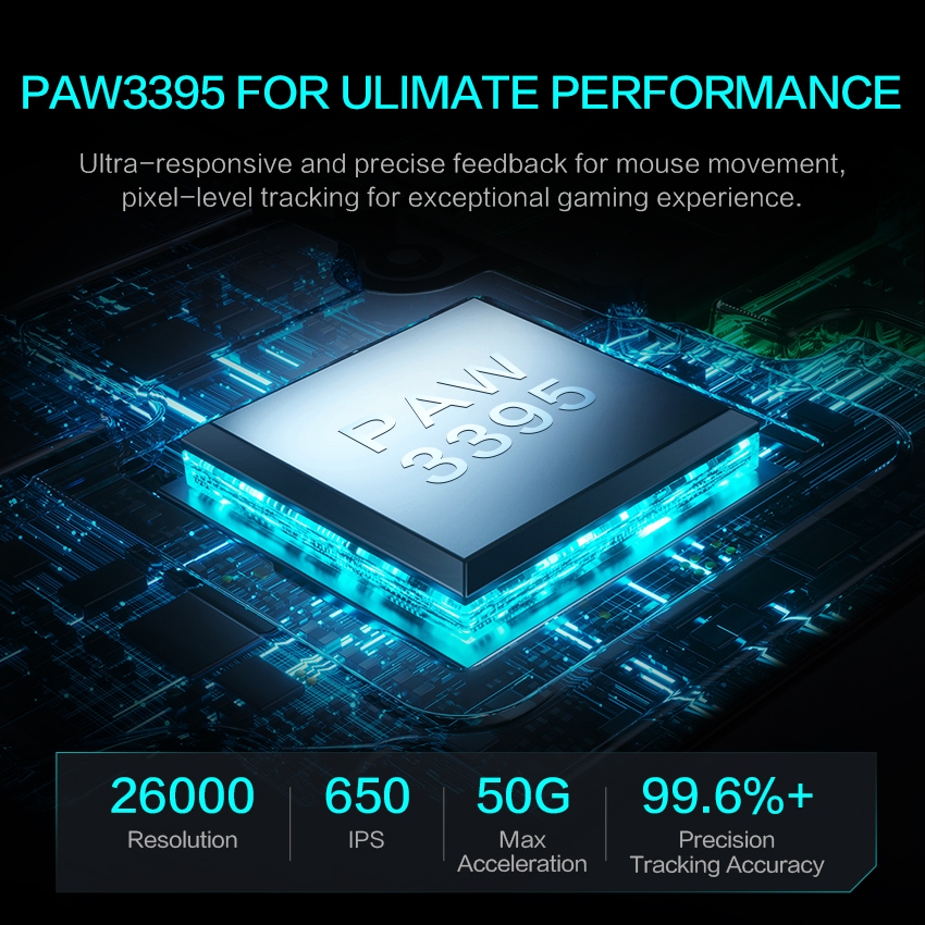 Chuột Quang Chơi Game Không Dây 2.4g bluetooth 26000dpi 64g Có Dây 3395 ml602