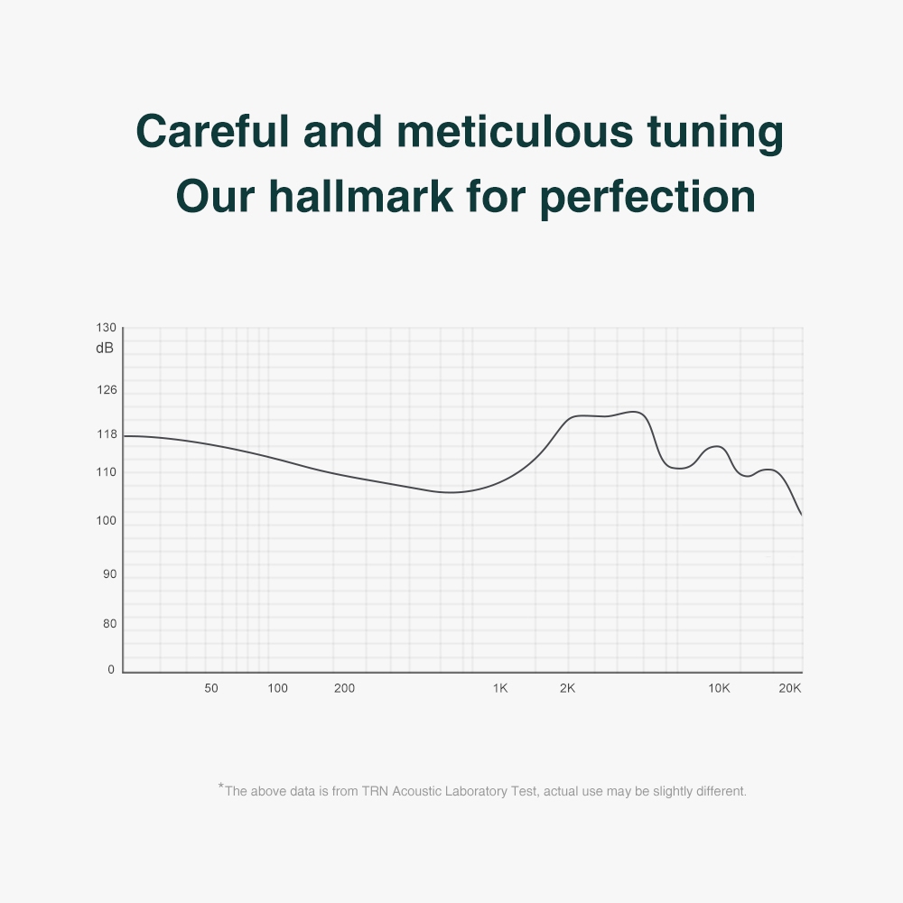 Tai nghe nhét tai thể thao FAAEAL TRN CS2 1DD âm thanh HIFI có dây có thể tháo rời