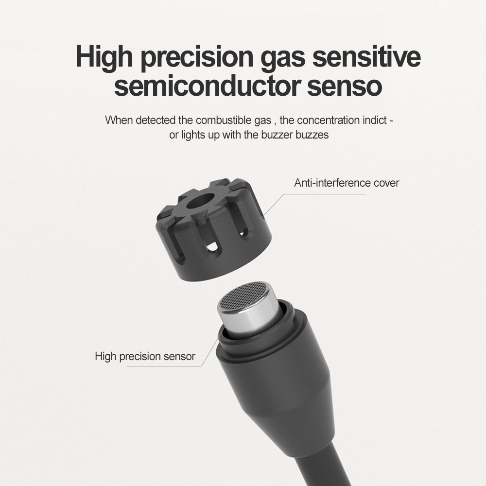 Habotest Thiết Bị Báo Rò Rỉ Khí gas ht66 50-1000ppm