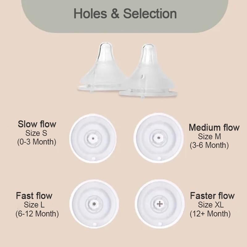 Bình Sữa Chống Tràn 5cm 240ml / 11oz Dành Cho Em Bé