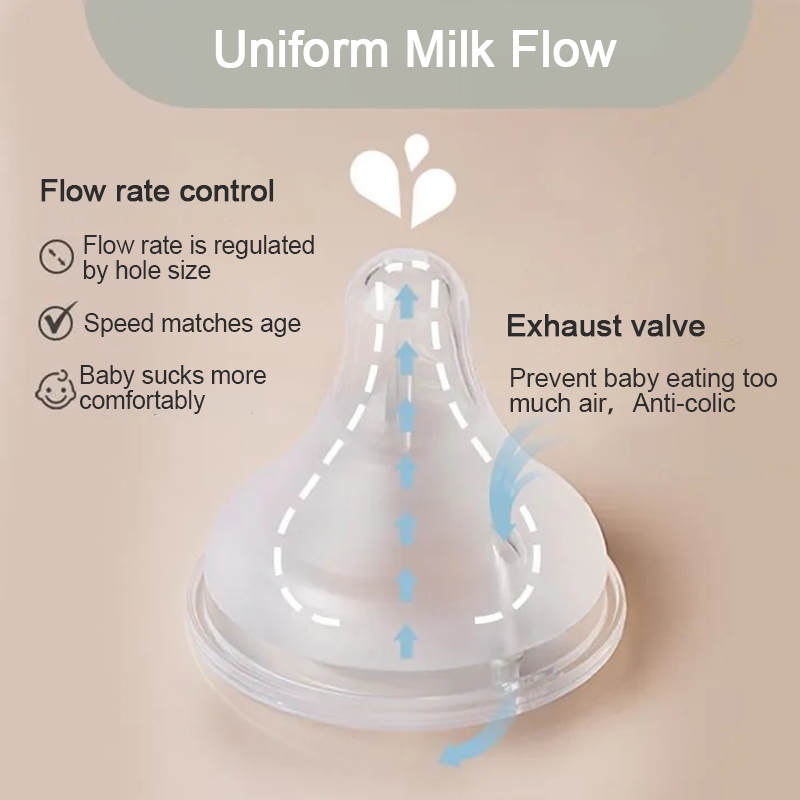 Bình Sữa Chống Tràn 5cm 240ml / 11oz Dành Cho Em Bé