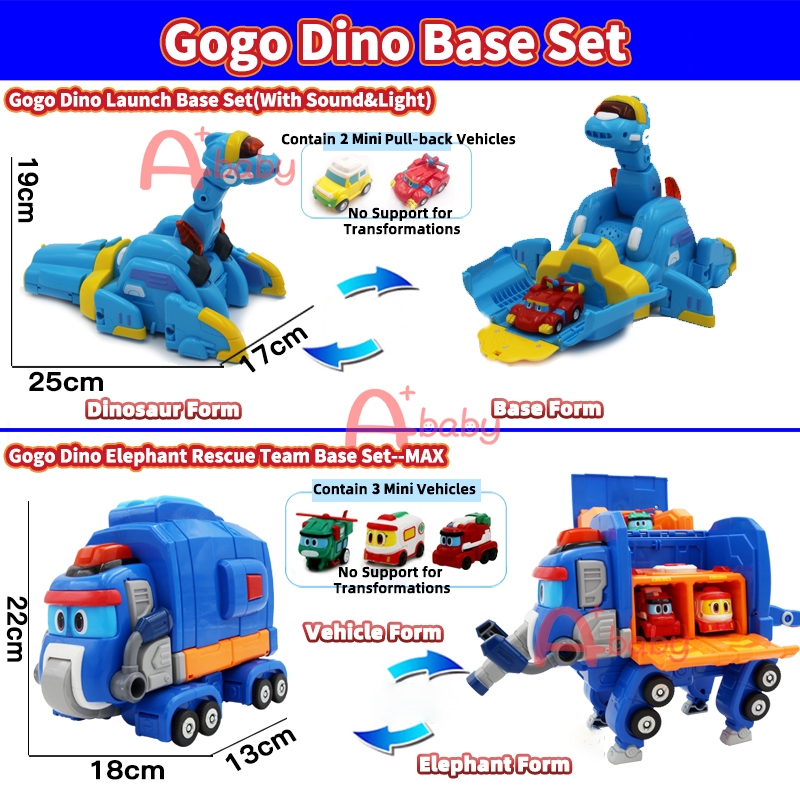 Gogo Dino Base Set Bộ Đồ Chơi Mô Hình Khủng Long Biến Hình  MAX Rex Storm Anky Perry Làm Quà Sinh Nhật Cho Bé