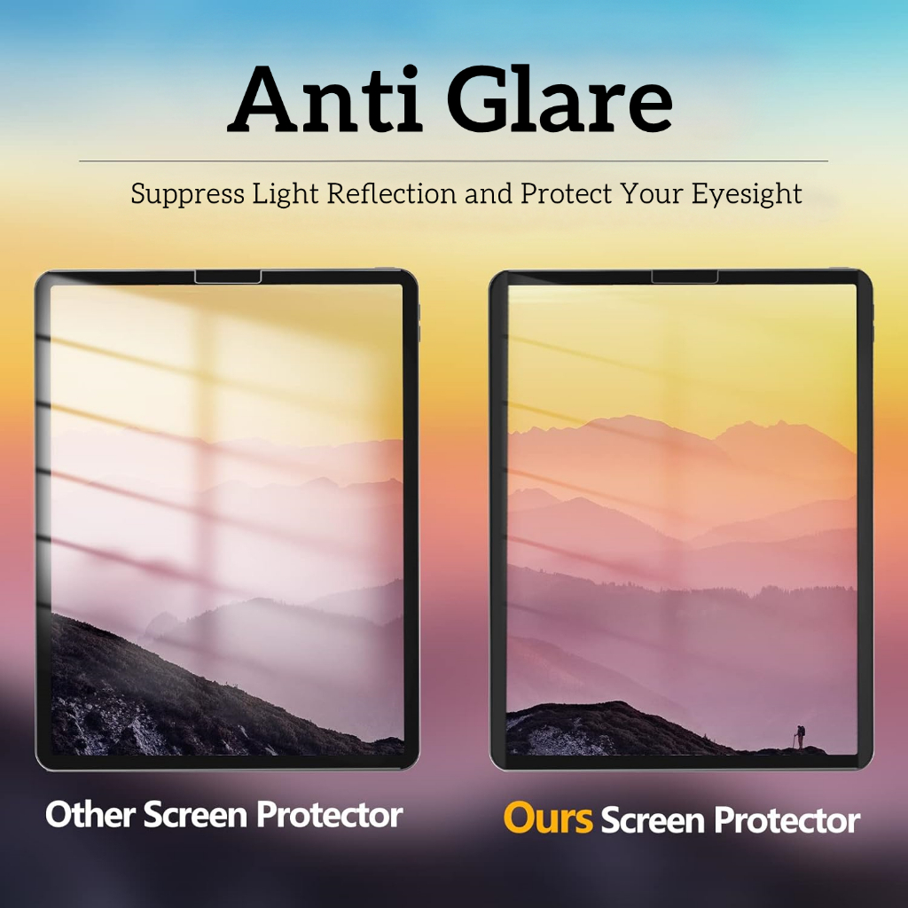 NIXXOS Miếng Dán Bảo Vệ Màn Hình Máy Tính Bảng Từ Tính Chống Chói Cho ipad 7 / 8 / 9 / 10 gen air4 / 5 pro11
