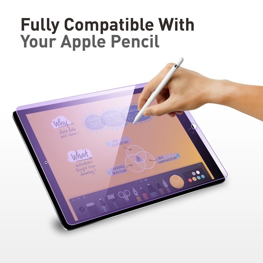 Kính Cường Lực GOOJODOQ Chống Tia Sáng Xanh Cho Ipad Pro 11 / 10.5 Air 3 / 10.2 2019