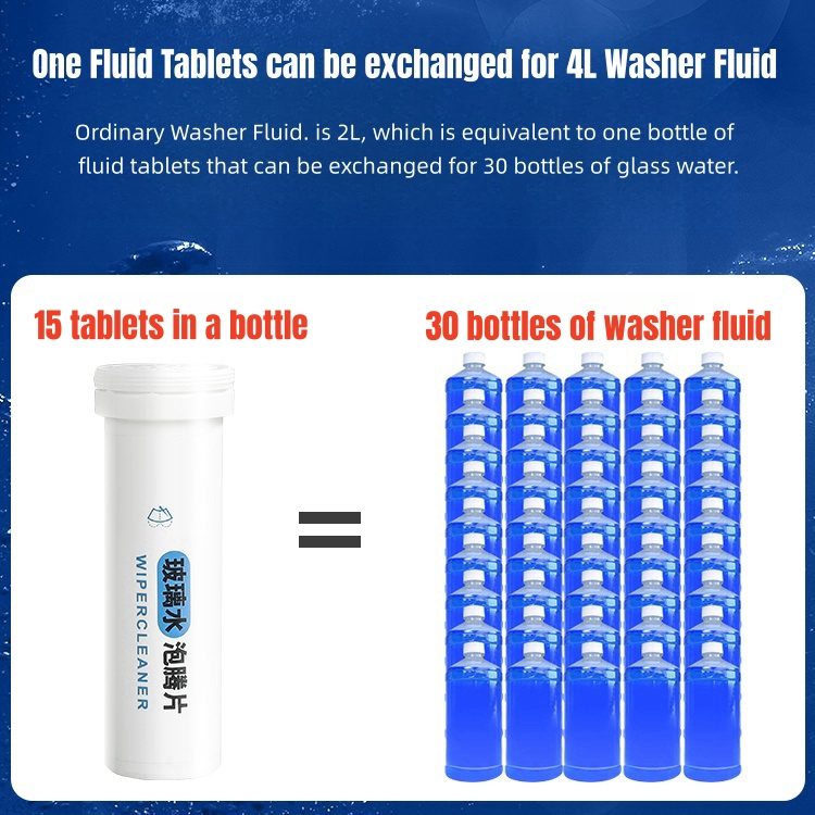 Dung Dịch Vệ Sinh Kính Chắn Gió Xe Hơi