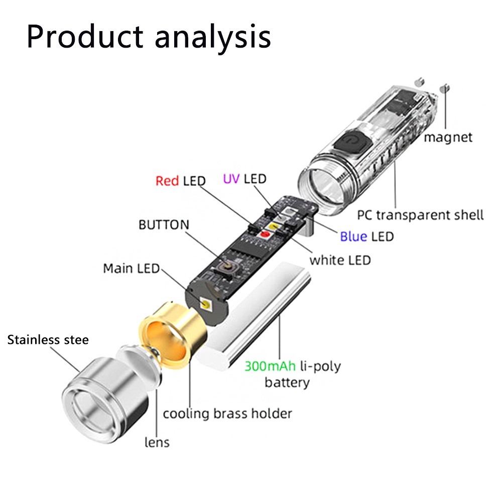 Móc Khóa Đèn Pin LED Mini 11 Chế Độ Chính & Bên Hông Tiện Dụng Cho Cắm Trại