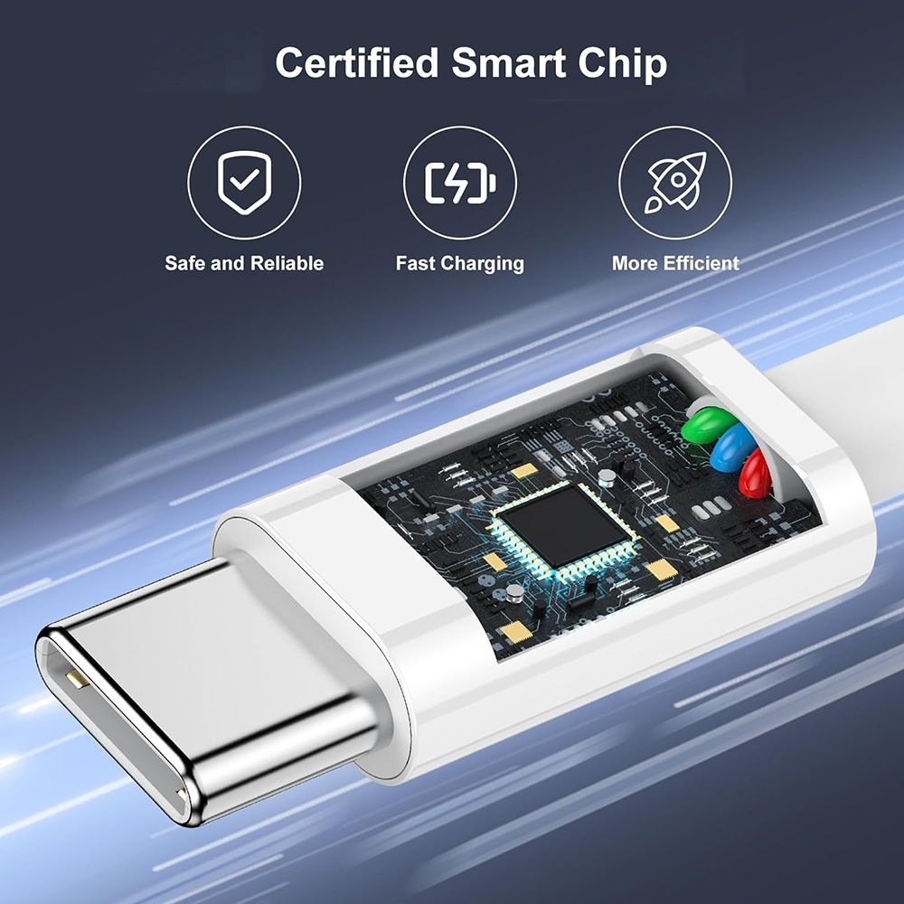 Dây Cáp Sạc Nhanh 60w Cho 15 plus / 15 pro max / m-a-cbook pro 2021 / 2020 / 2019 / 2018 / Ipad 12.9 / 11 inch / mini / air 5 / 4 Bộ Dụng Cụ Làm Đồ Thủ Công Chuyên Dụng Cao Cấp 12-30Cm