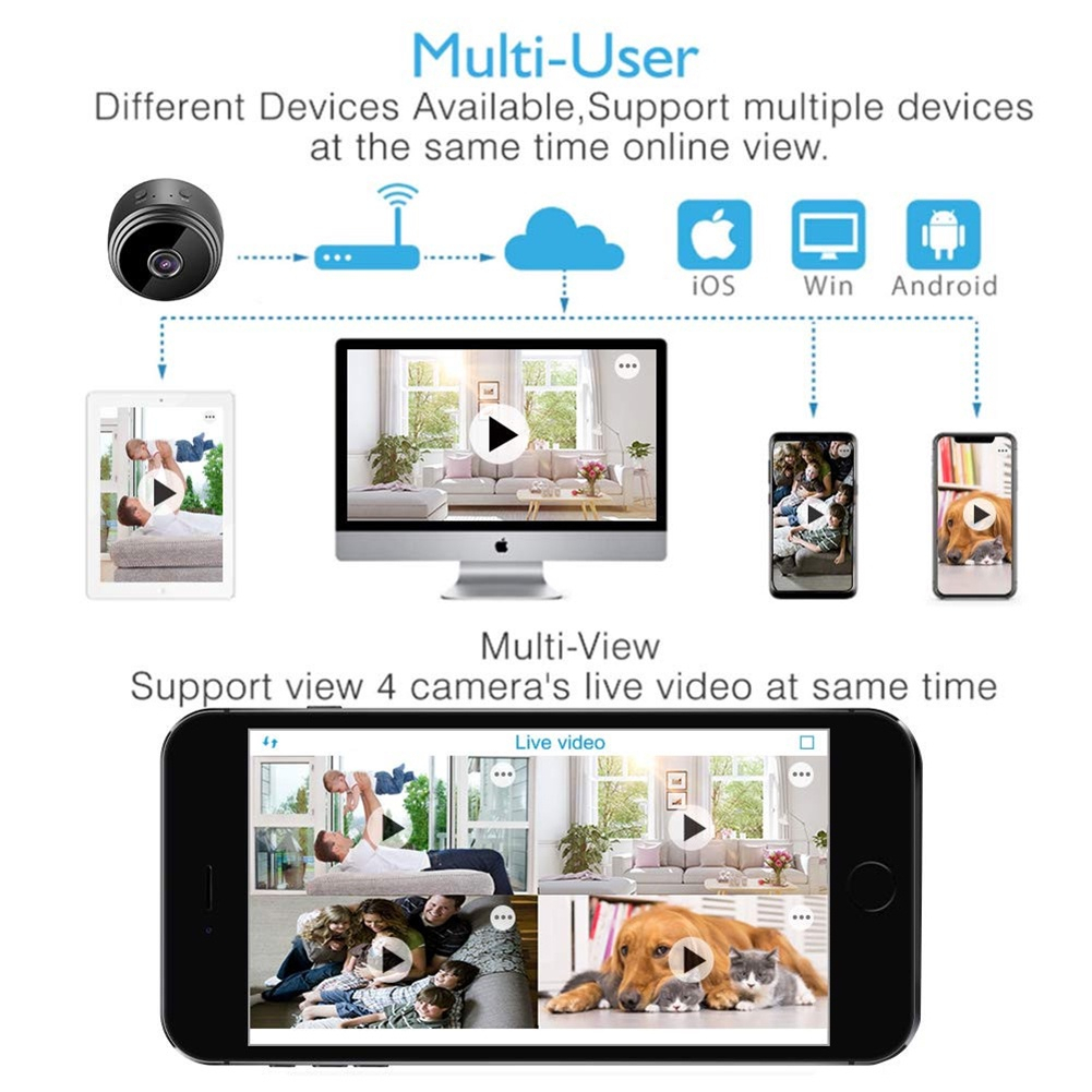 Camera ẨN Không Dây a9 1080p hd cctv Cho ĐiệN ThoạI