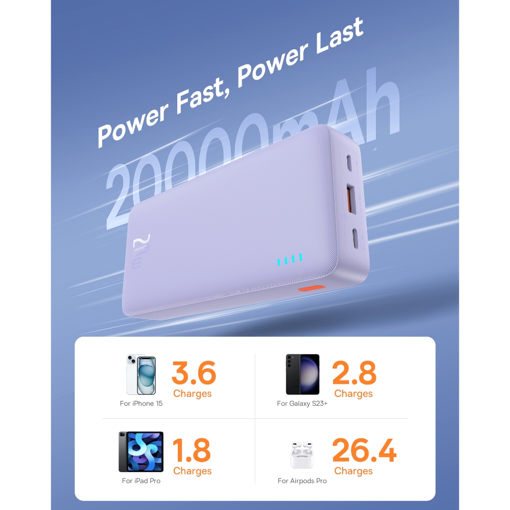 Baseus Cục Sạc Nhanh 20w 20000mah Cho iphone 15 / 14 / 13 / 12 xiaomi