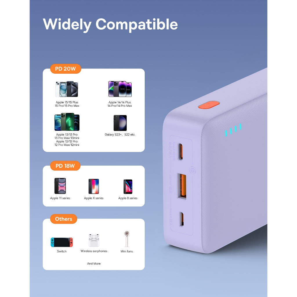 Baseus Cục Sạc Nhanh 20w 20000mah Cho iphone 15 / 14 / 13 / 12 xiaomi