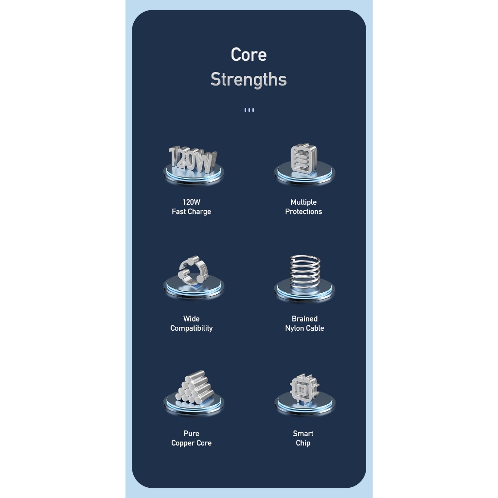 Cáp sạc siêu nhanh AWEI CL-972 thiết kế 3 trong 1 USB sang M+C+L Type C 120W thích hợp cho Samsung iPhone Huawei