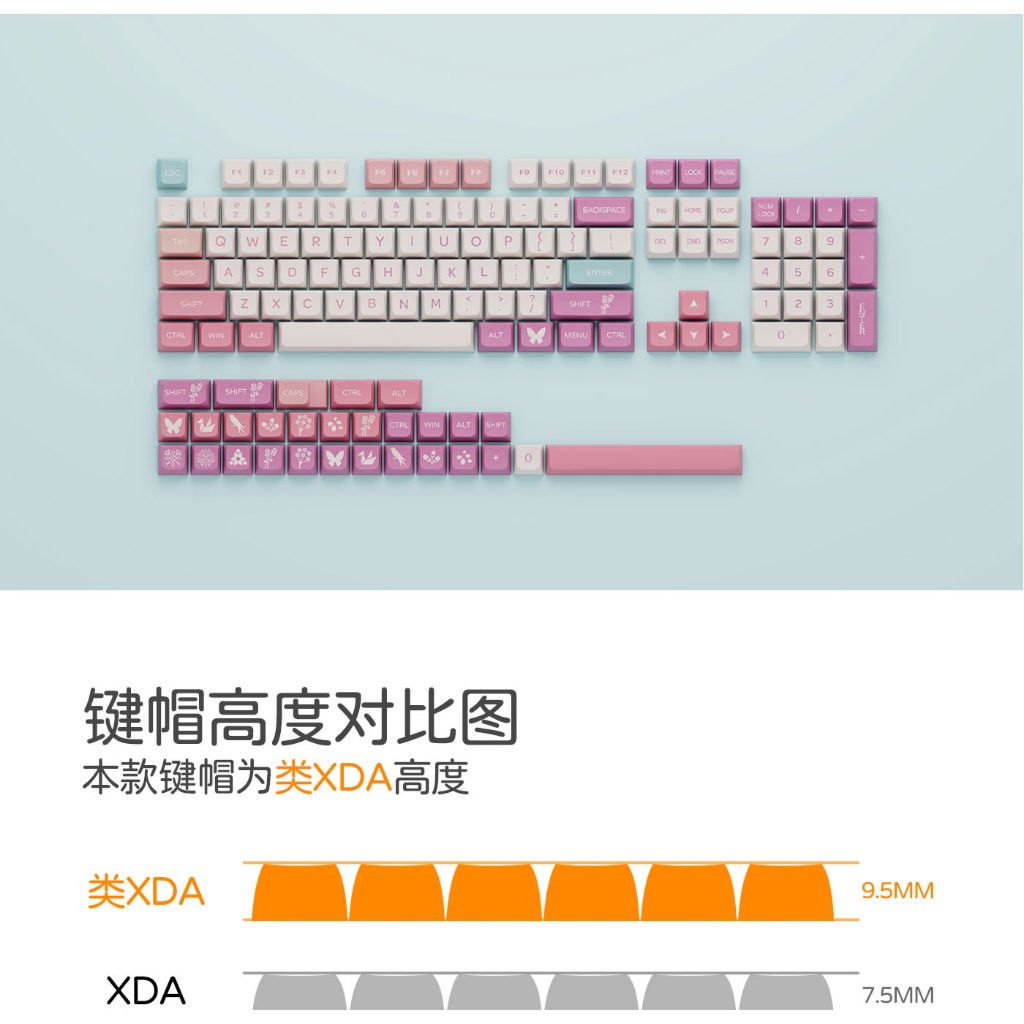 GMK Gummy Bears Keycap, 133 Phím Keycaps PBT XDA Profile DYE-SUB Cá Tính Cho MX Công Tắc Bàn Phím Cơ