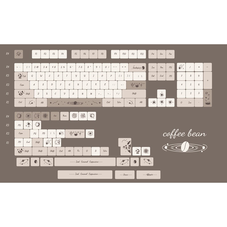 130 Phím Hạt cà phê Keycap Cherry Chiều cao PBT Chất liệu thăng hoa nhiệt cá nhân tùy chỉnh cơ khí Màu Xám Keycaps Áp dụng 61/68/75/84/87/104/108 keycaps