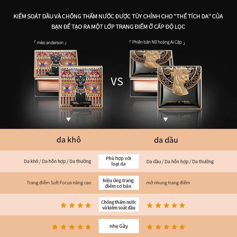 Phấn Nén Trang Điểm Zeesea Kiểm Soát Dầu Chống Thấm Nước Lâu Trôi