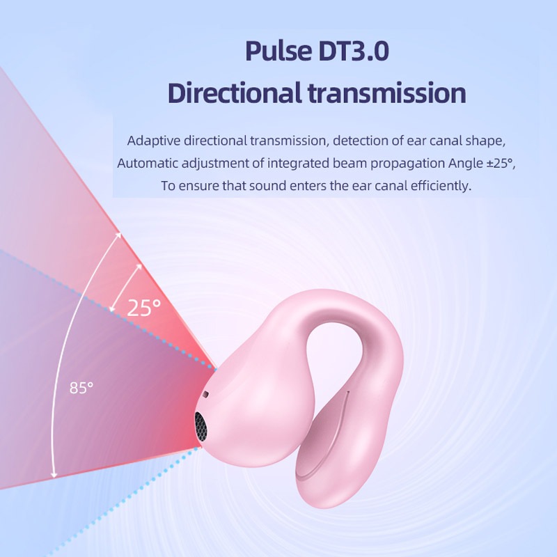 Mới Tai nghe không dây tws Pin Dài