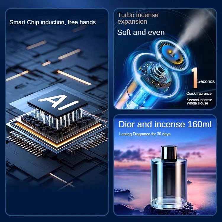 Máy Xông Tinh Dầu Tự Động Máy Khuếch Tán Tinh Dầu Nước Hoa ô tô Cao Cấp Mới Đèn LED Chiếu Hình Bầu Trời đầy Sao