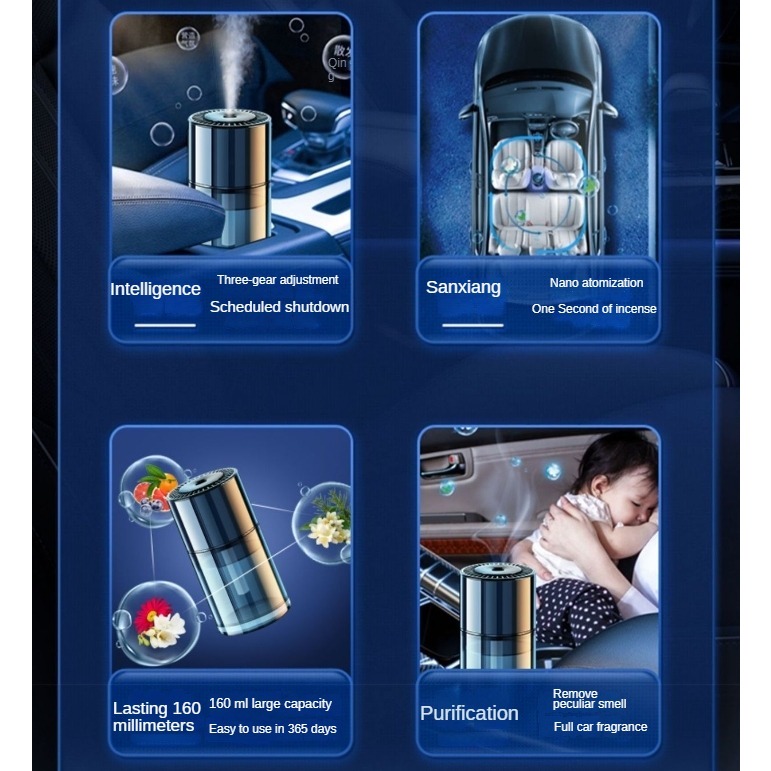 Máy Xông Tinh Dầu Tự Động Máy Khuếch Tán Tinh Dầu Nước Hoa ô tô Cao Cấp Mới Đèn LED Chiếu Hình Bầu Trời đầy Sao
